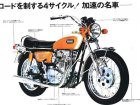 1970 Yamaha XS 650 (XS-1B)